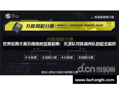 世界街舞大赛升降级附加赛前瞻：天津队对阵湖州队的配合解析